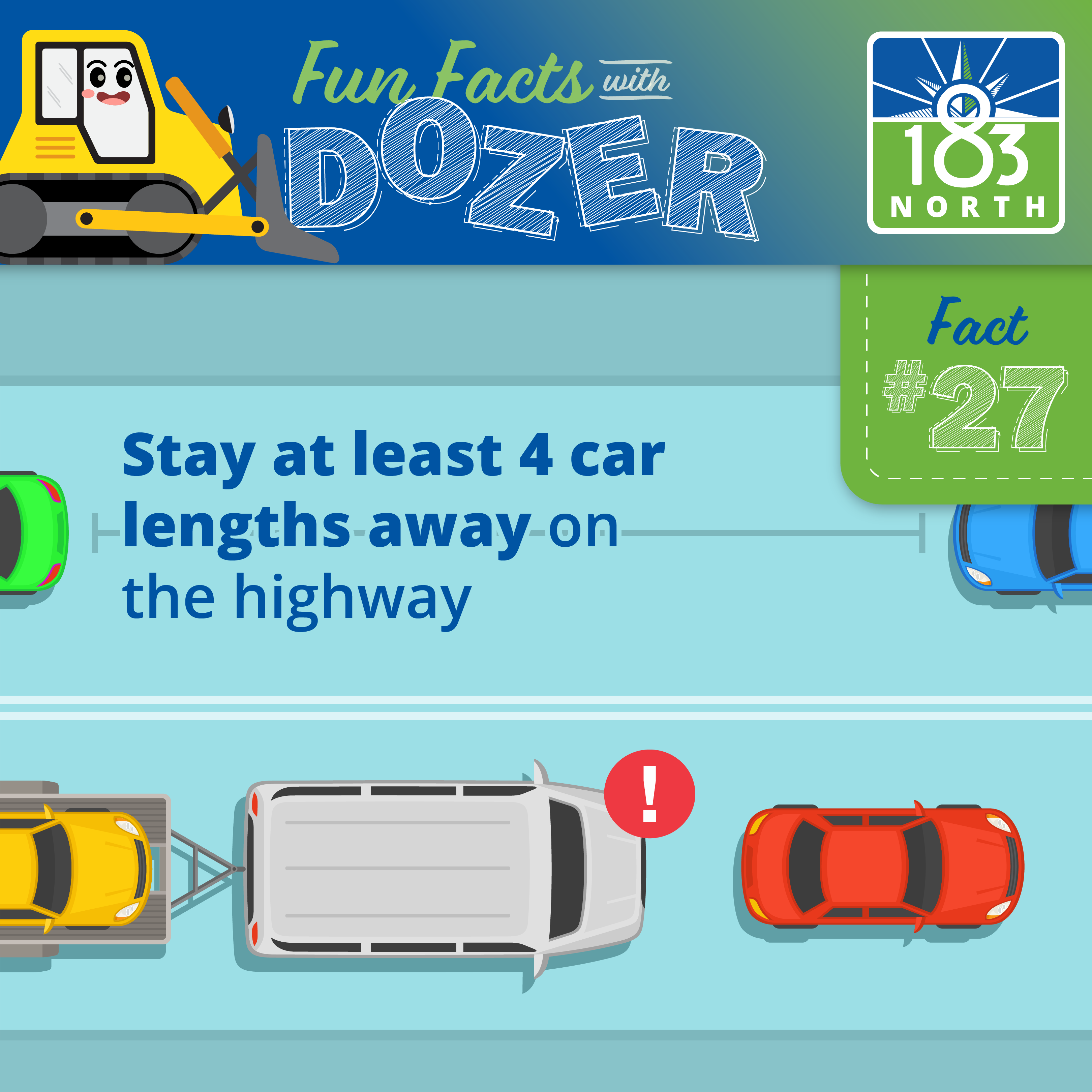 Fact #27. Stay at least 4 car lengths away from the driver in front of you on the highway